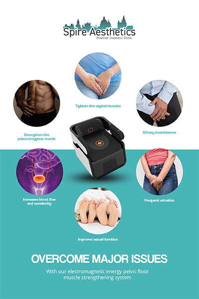 Image of EMS chair to treat Urine leakage Brent from Spire Aesthetics