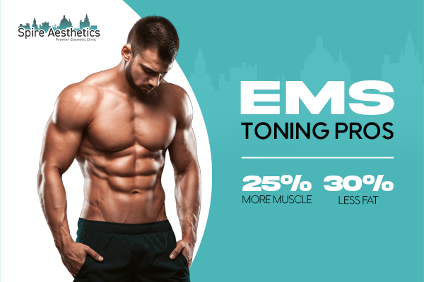 EMS Toning pros benefits if you play cricket Brent